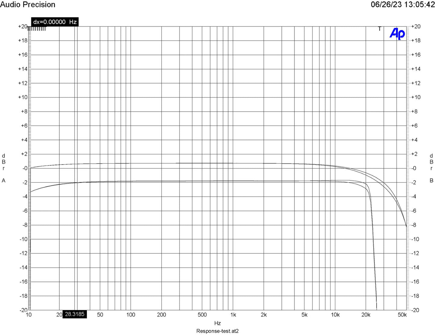 ARC Audio Nighthawk Amplifier