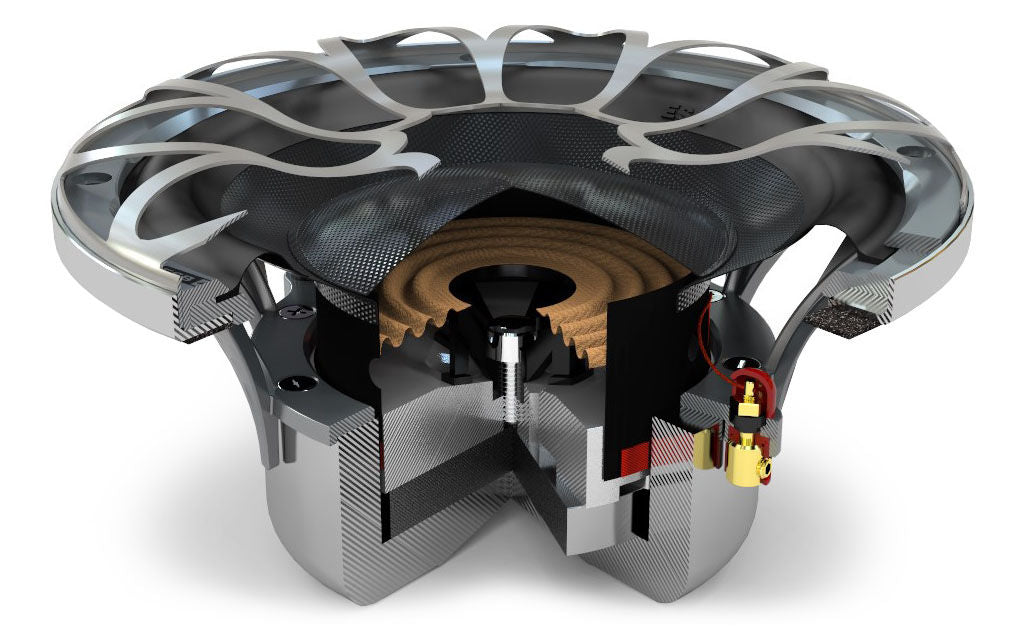 ESB 9.100 4”/100 mm High-End Cone Midrange